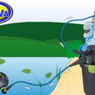 Насос для пруда и водоема AquaNova NMP-8000 л/час - Купить насос для пруда и водоема AquaNova NMP-8000 л/час с бесплатной доставкой в Украине
